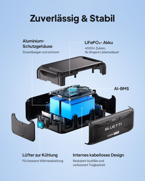 Bluetti Erweiterungsbatterie B300K, Bild 11