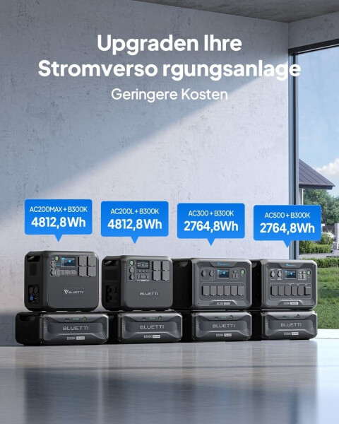 Bluetti Erweiterungsbatterie B300K, Bild 10