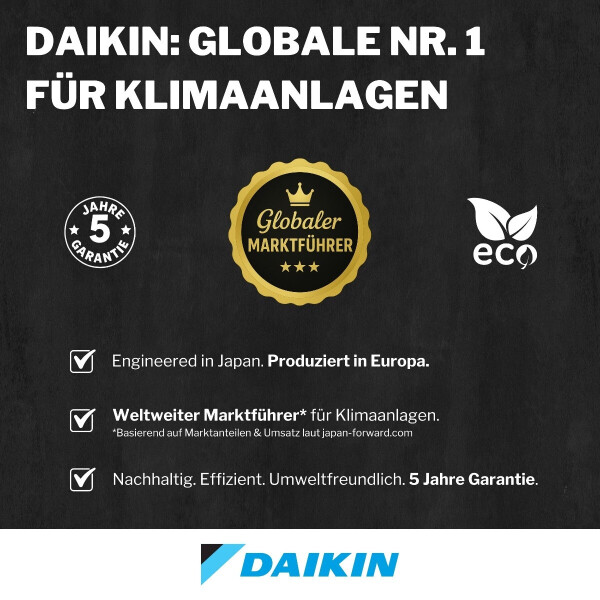 Daikin Perfera FTXM35R Multi-Split Wandgerät 3,5 kW, Bild 6