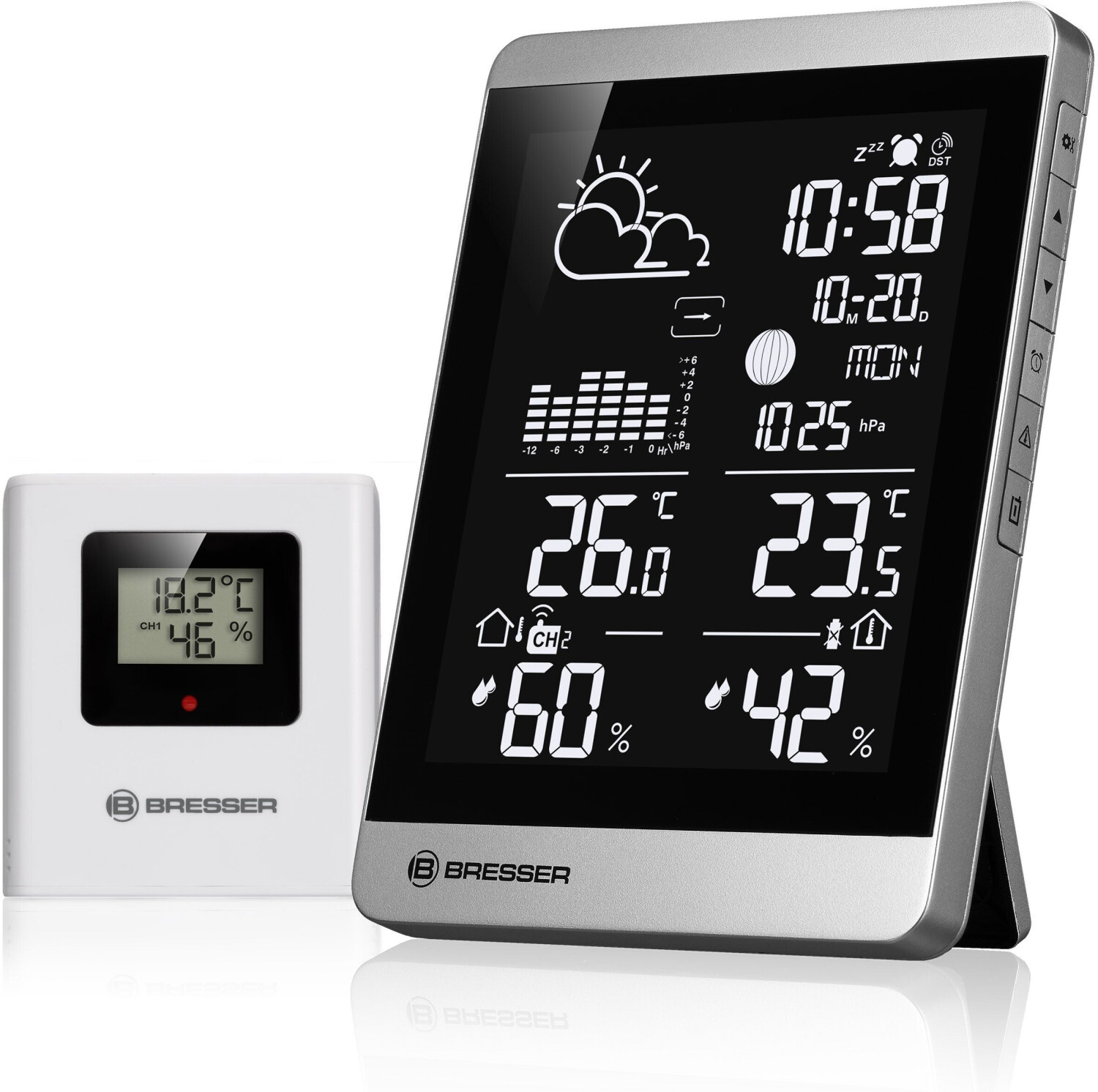 Bresser ClimateTemp NDV-NEO (7004360)