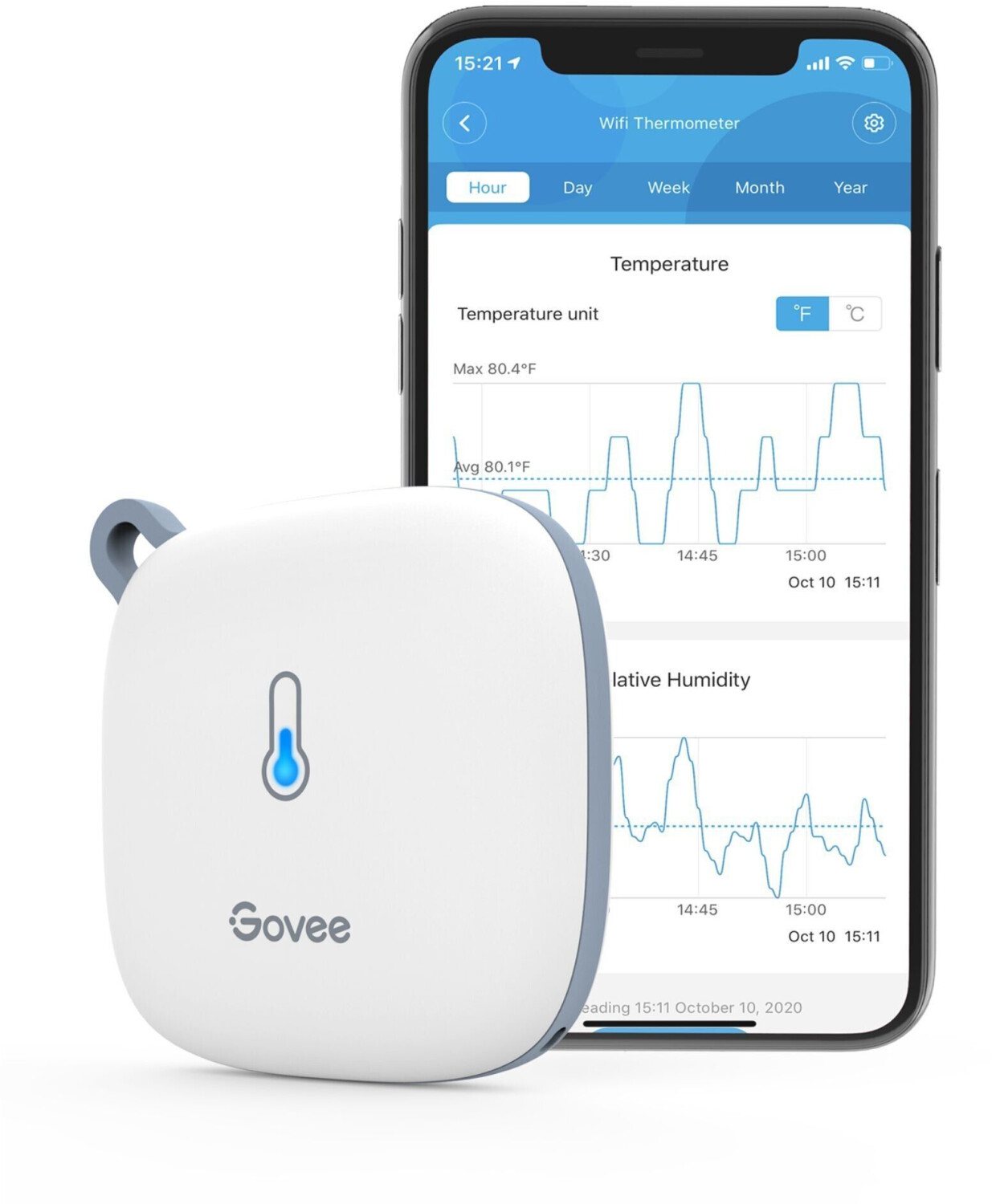 Govee H5179001