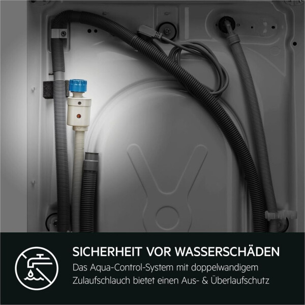 AEG LR6A65490, Bild 6