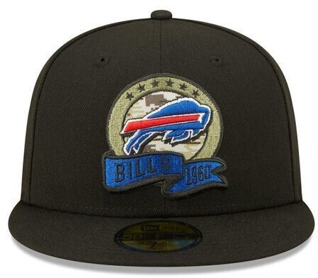 Bill cap clearance