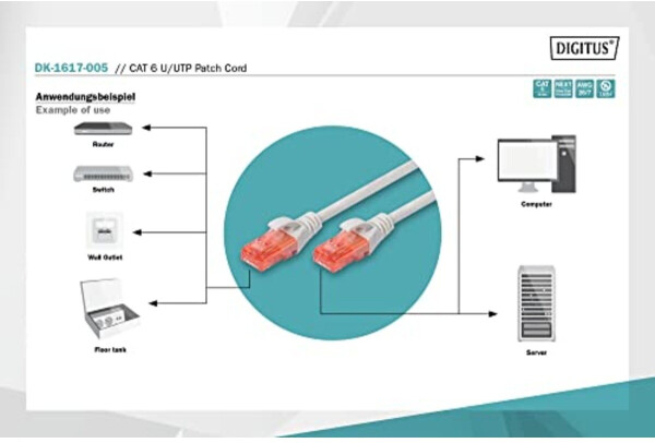 Digitus Professional Patch-Kabel RJ-45 (M) bis RJ-45 (M) 50cm UTP CAT 6e Grau (DK-1617-005), Bild 7