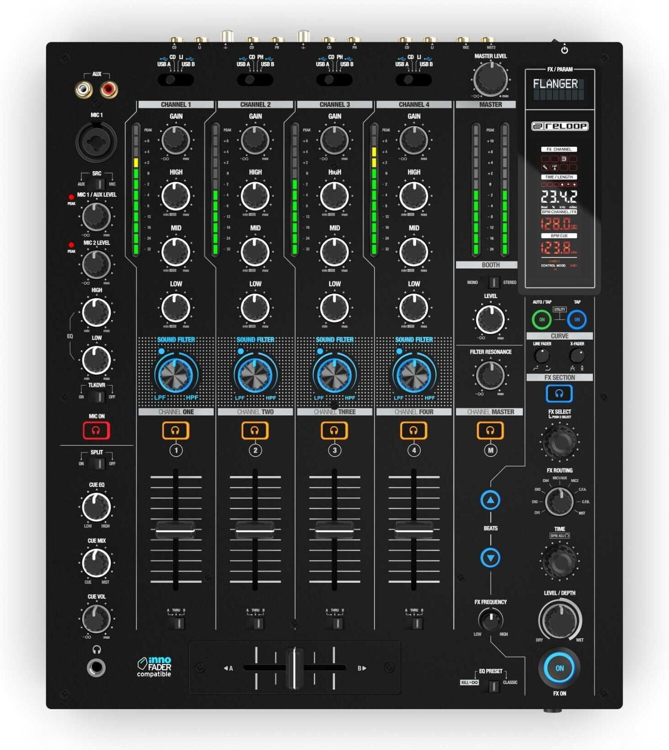 Reloop RMX-95