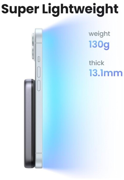 Ugreen 25919-UG, Bild 2