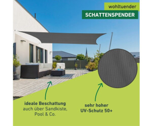 markise danmark til Bil - 180 grader Simplon Inissio Pmax MHZ Sonnenschutz – Innovative Style:60L mit Deckel