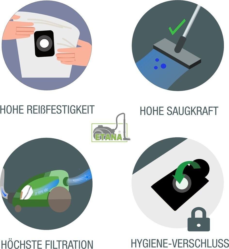 Staubsaugerbeutel Für AEG Ce4120El+ - 10 Stück Mehrschicht-Filterbeutel