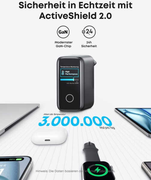 Anker Ladegerät (140W, 4-Port, PD 3.1) mit USB-C Kabel, Bild 5