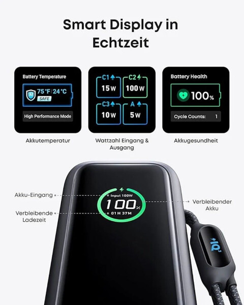 Anker A1695, Bild 5