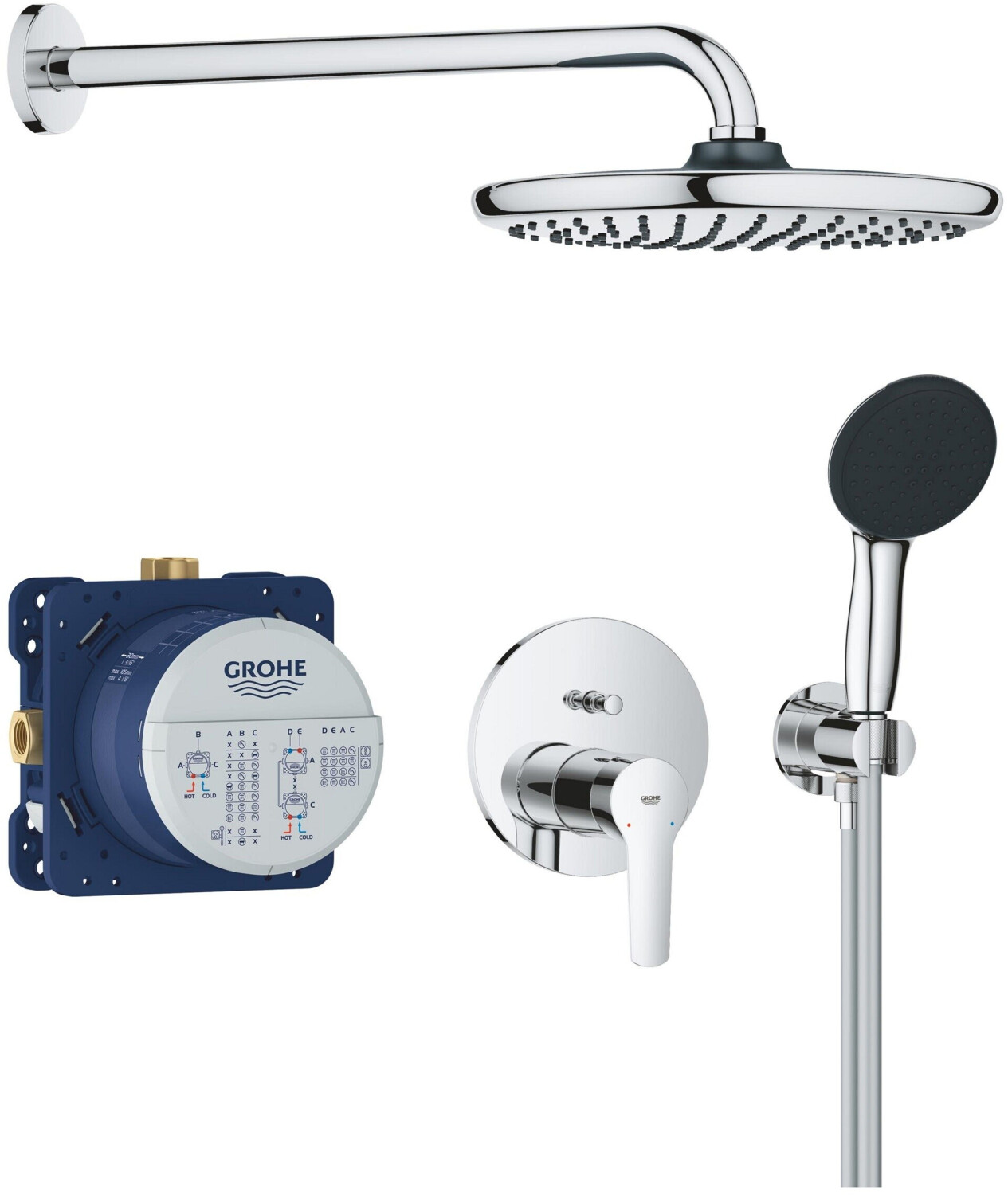 GROHE 25292000