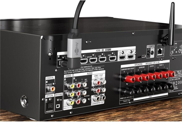 Goobay 65744 - Adapter, HDMI Stecker auf Buchse, 8K 60 Hz, 90° vertikal, Bild 4