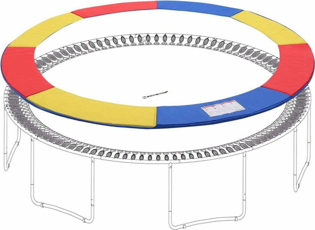 Trampolin Randabdeckung - Sicherheitsmatte Mit EPE-Schaum Für 81-101 Cm Trampoline
