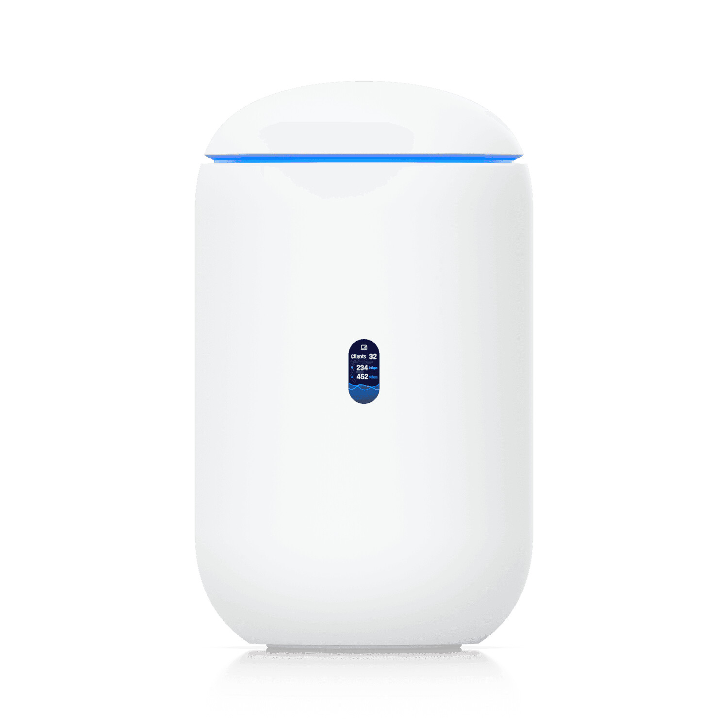 Ubiquiti Dream Router 7