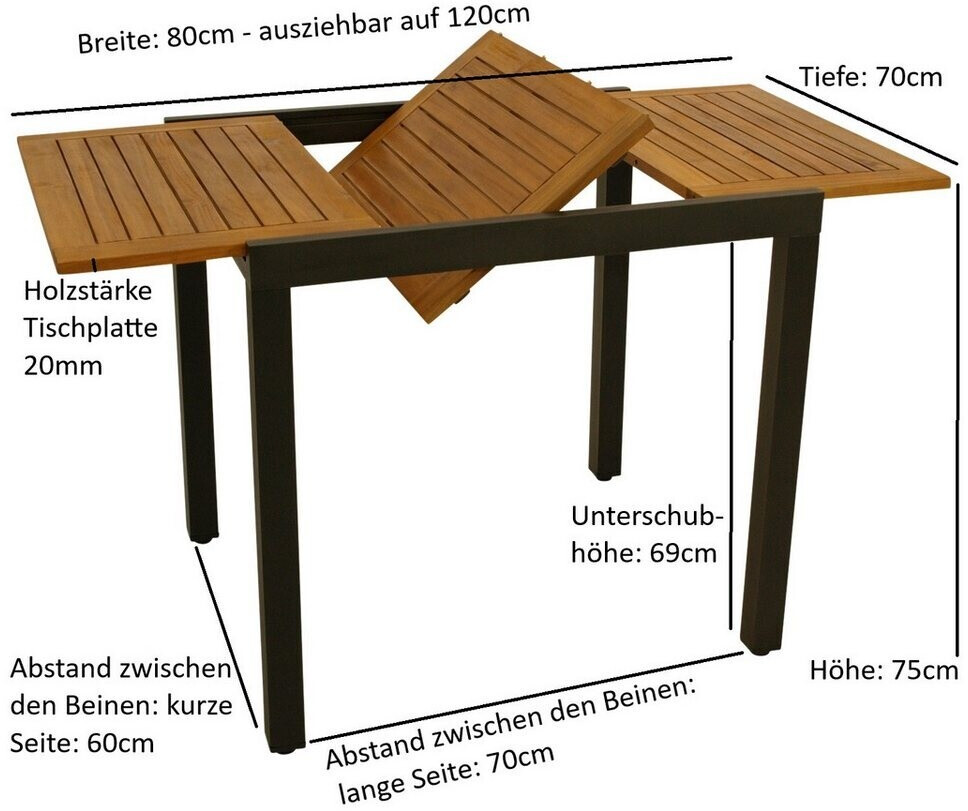 DEGAMO Gartentisch VICENZA 120x70cm (23435) ab 148,98 € (Oktober 2026)