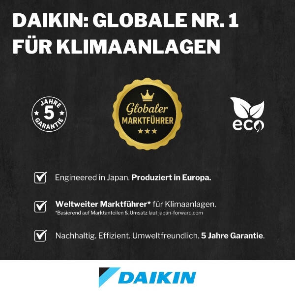 Daikin Perfera A-Serie FTXM20A WiFi 2,0 kW, Bild 6