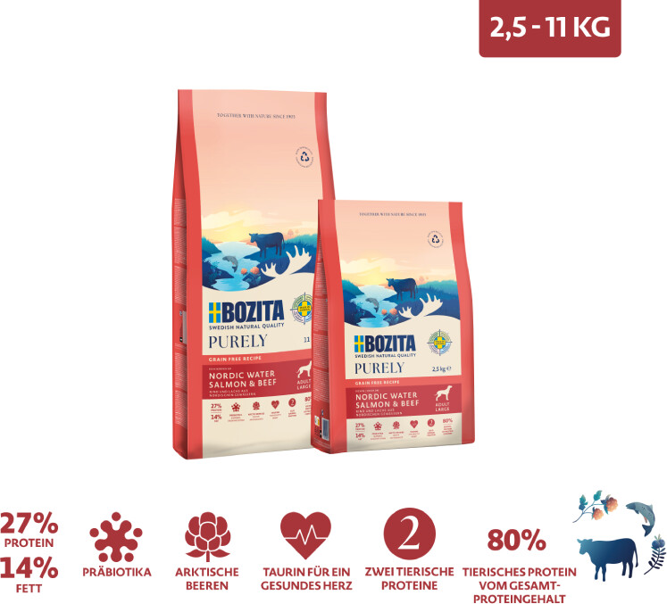 Bozita Croquettes pour chien Bozita Croquettes pour chien