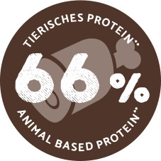 bosch Croquettes pour chien bosch Croquettes pour chien