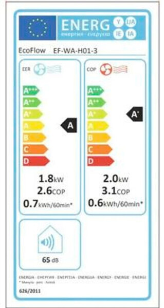 EcoFlow WAVE 3, Bild 18