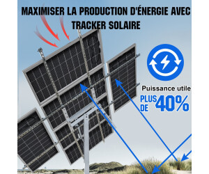 ECO-WORTHY 390W 12V Bifasaal zonnepaneel, 2 stuks 195W monokristallijn zonnemodule Ideaal voor het opladen van 12V batterijen, voor camper, tuin, boot en dak van het huis