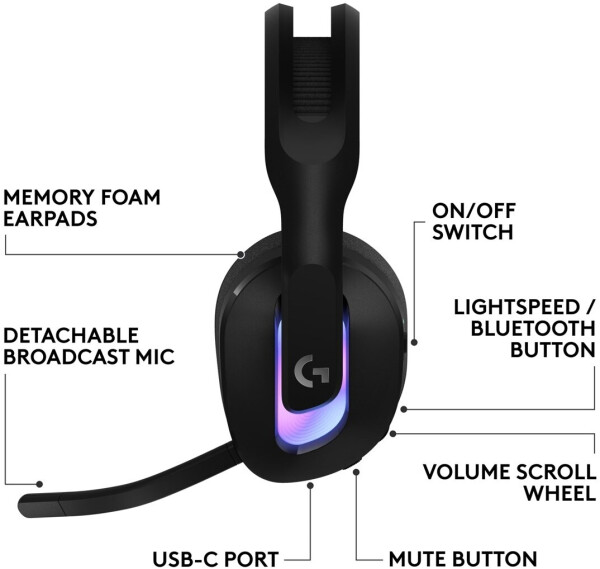Logitech G G522 LIGHTSPEED, Bild 9