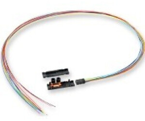 Corning Aufteiladapter innen FAN-BT25-12