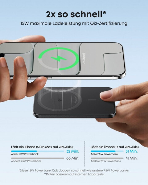 Anker Nano Powerbank (5K, Magnetisch, Slim) Schwarz, Bild 4
