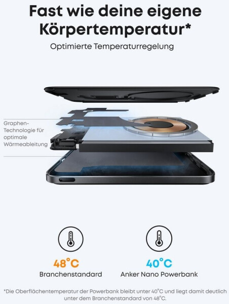 Anker Nano Powerbank (5K, Magnetisch, Slim) Schwarz, Bild 5