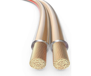 Oehlbach Luidsprekerkabel (2 x 2,5 mm) 20 meter | | Luidsprekerkabels