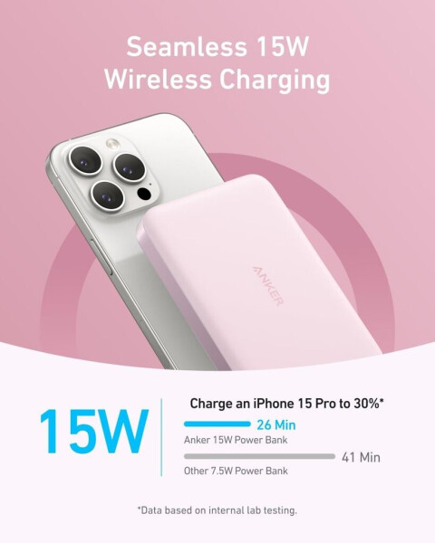 Anker MagGo Powerbank (10.000mAh, Slim) Rosa, Bild 5