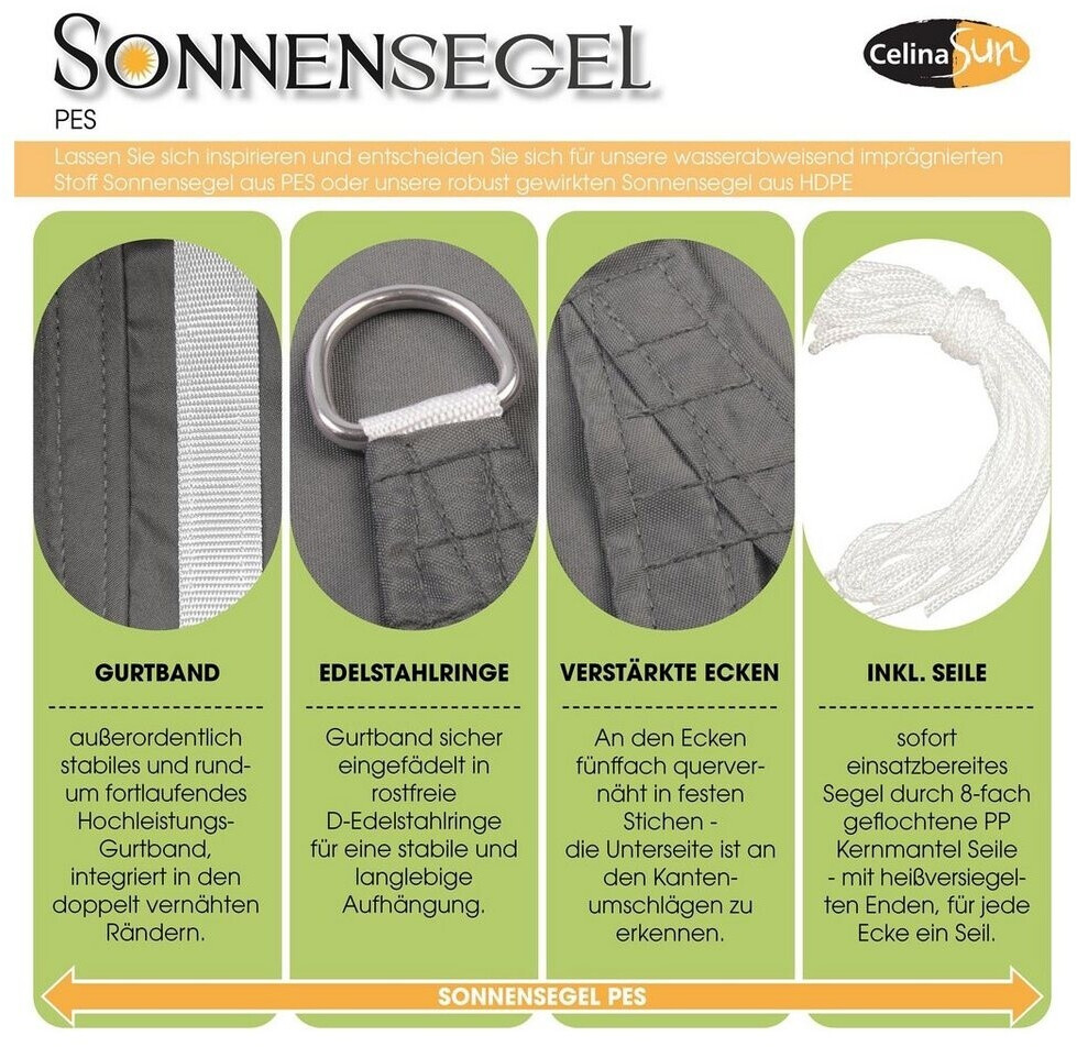 tente dome SunnyTent Round Pool Cover (Size L+ – ø 19.4 ft.) Collection-black-friday-sale Designed for both above Fahrzeug:Opel Vivaro JUEGO (TENTE 4) MEDIDAS