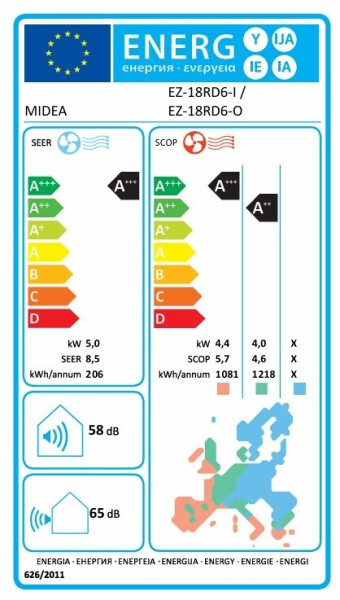 Midea Solstice 18 White Split Klimaanlage, Bild 2