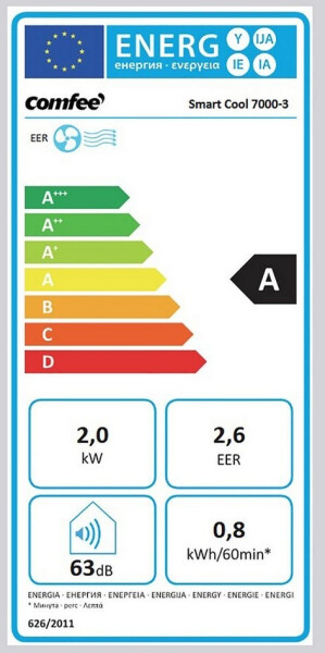 Comfee' Smart Cool 7000, Bild 5