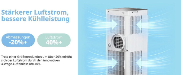 Comfee' Easy Cool 9000, Bild 17