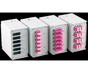 EFB-Elektronik Frontplatte f.6xLCd 53705.3V2B