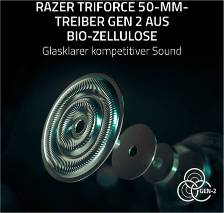Razer BlackShark V3 Pro, Bild 5