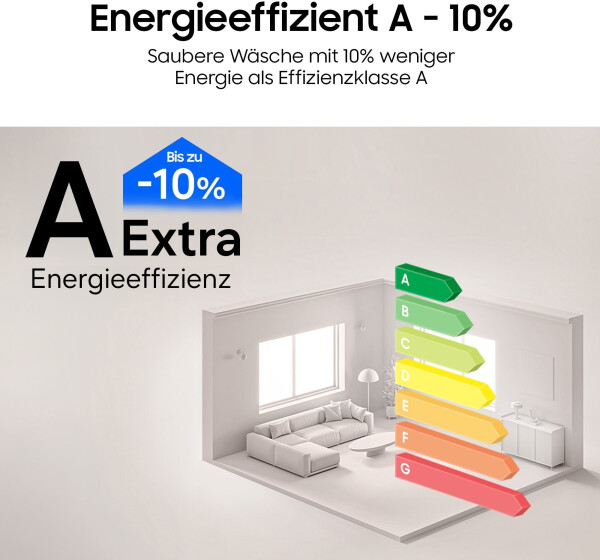Samsung WW9A-10W weiß, Bild 8