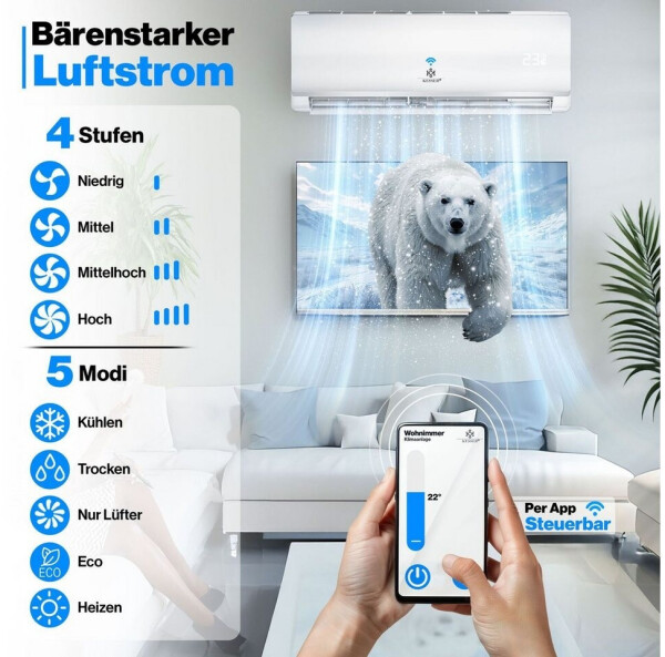 Kesser Klimaanlage Set Split - mit WiFi/App 9000 BTU/h, Bild 7
