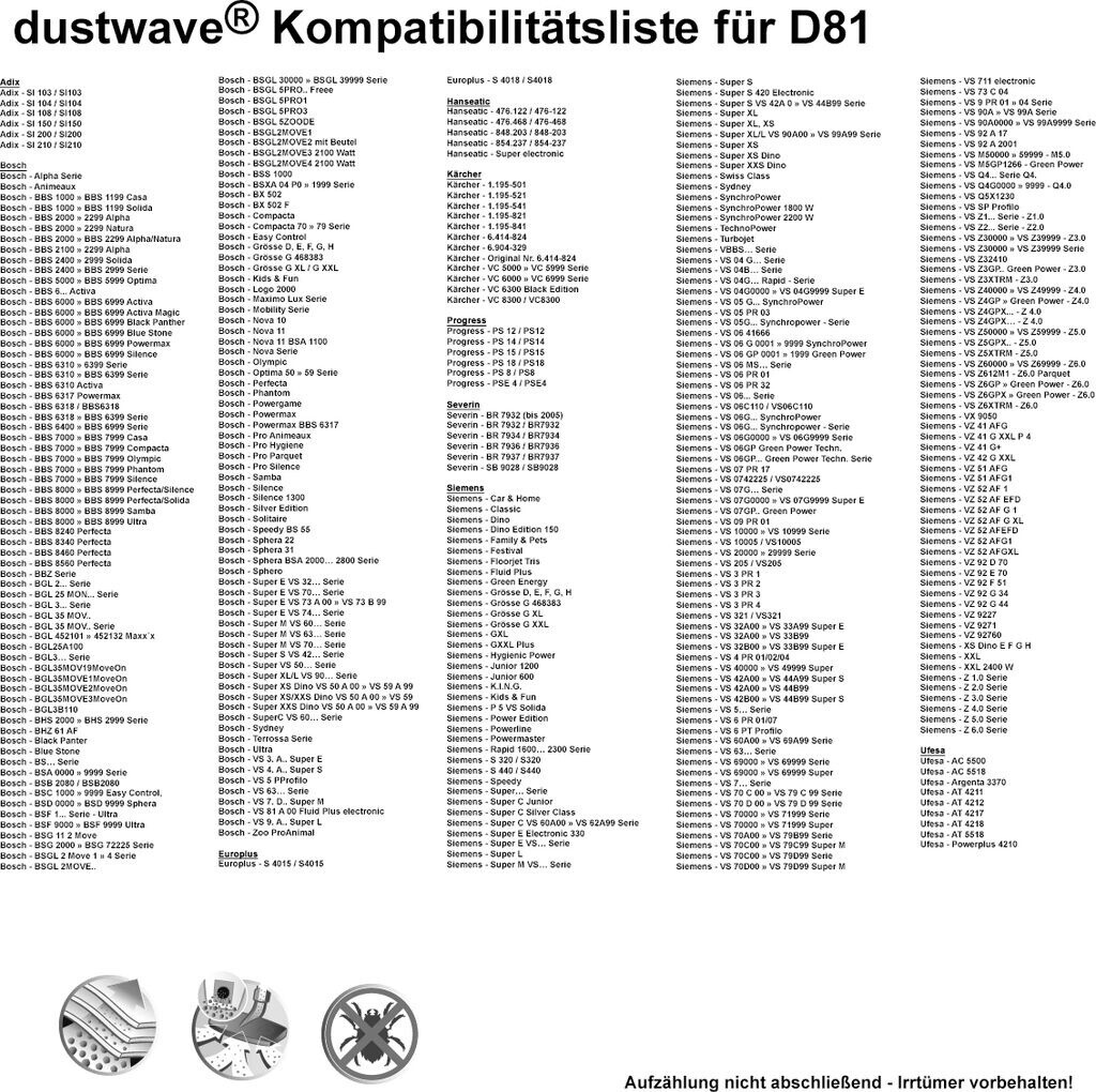 MisterVac Filtro Motore Di Ricambio Per Aspirapolvere Siemens Synchropower VS06G2410/1-3, Protezione Filtro Universale