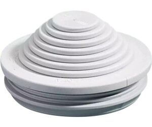 Rittal Stufennippel IP54 M20 Dichtbereich 5-16 mm (2899200)