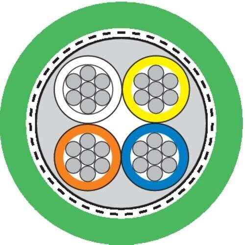 Lapp Kabel ETHERLINE PN Cat.5 Y FLEX FC Câble Ethernet (2170886)