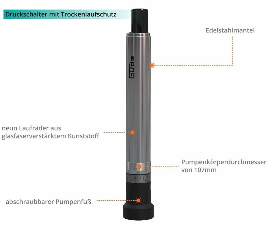 Güde Güde Deep Well Pump GTT 900.1 with Pressure Switch (93918) - side view