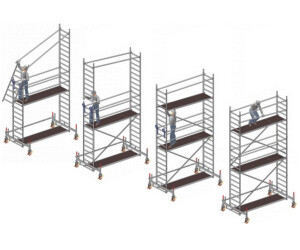 Layher Retrofit Set P2 for Uni Standard Scaffold (1400006)