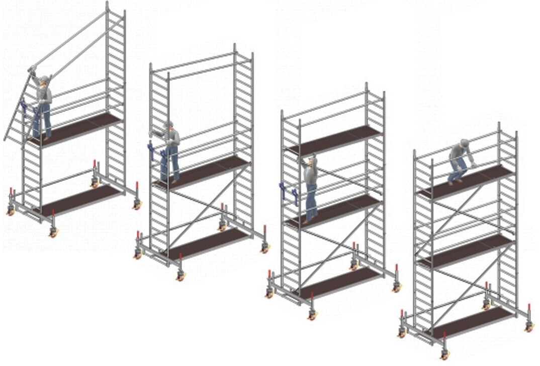 Layher Kit de actualización 2106 para andamio Uni ancho a P2 (1400015)