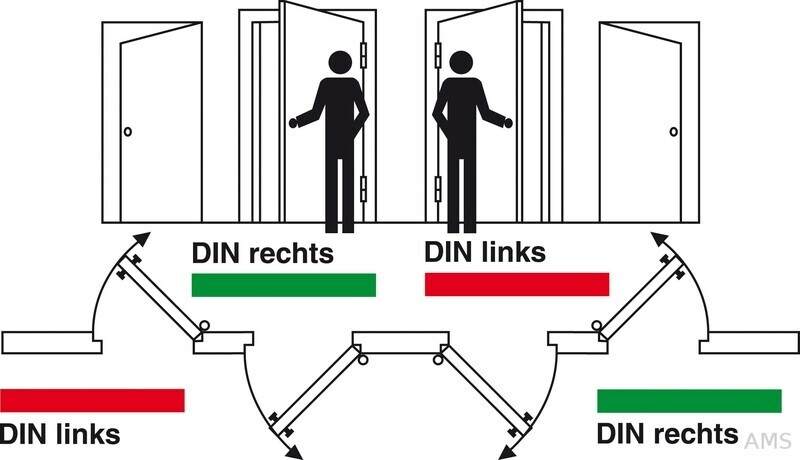 Assa Abloy Door Opener Standard 10-24V DIN universal (11805RR43435A71)