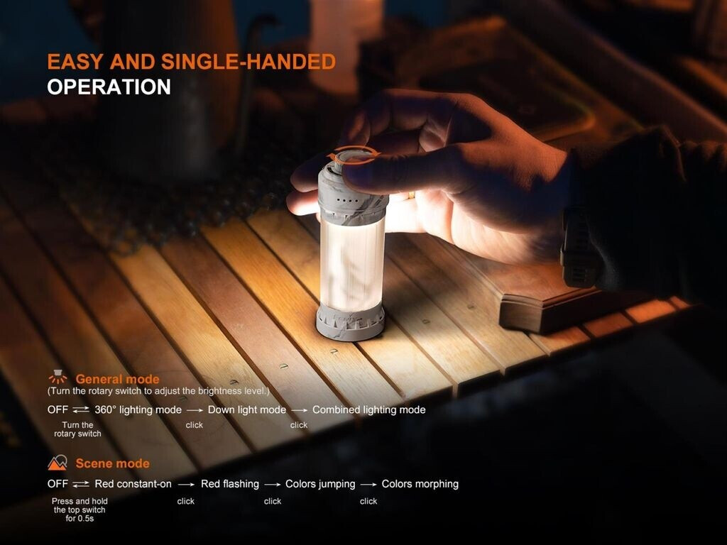 Fenix CL22R LED camping lantern green 500 Lumens (FECL22R-Grün)