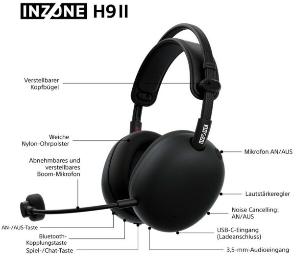 Sony INZONE H9 II, Bild 17