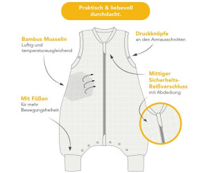 tuptam schlafsack mit beinen und armen Ärmeln 2.5 TOG, OEKO-TEX zertifiziert, Farbe: Bären auf Wolken/Weiß/Braun, Größe: 68-74 Fashion Optionen:Komplettes Bett 86-92 Rucksack kompakt faltbar wasserdicht