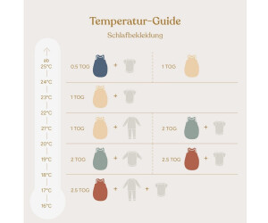 schlafsack mit beinen größe 116 Light DEUTER Schlafsack Exosphere -6° Vorzelt:ohne Vorzelt External Frame Rucksacks