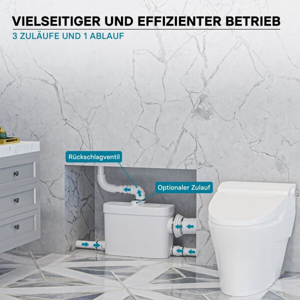 Wiltec Kleinhebeanlage mit Häcksler 450 W 7,5 m Förderhöhe (62139), Bild 2